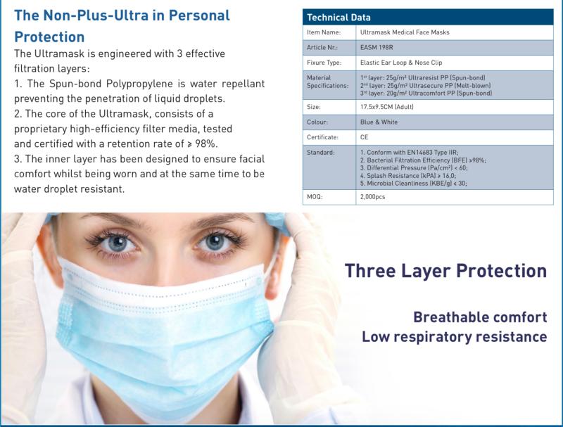 three layer protection
