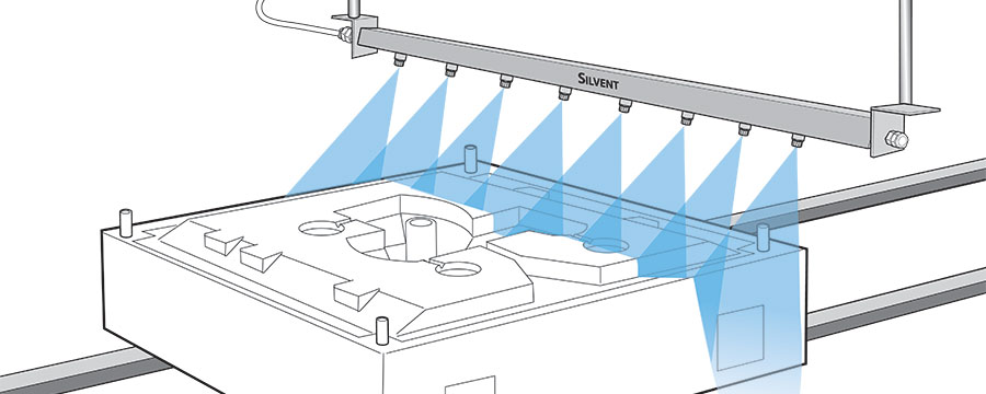Air Knives System